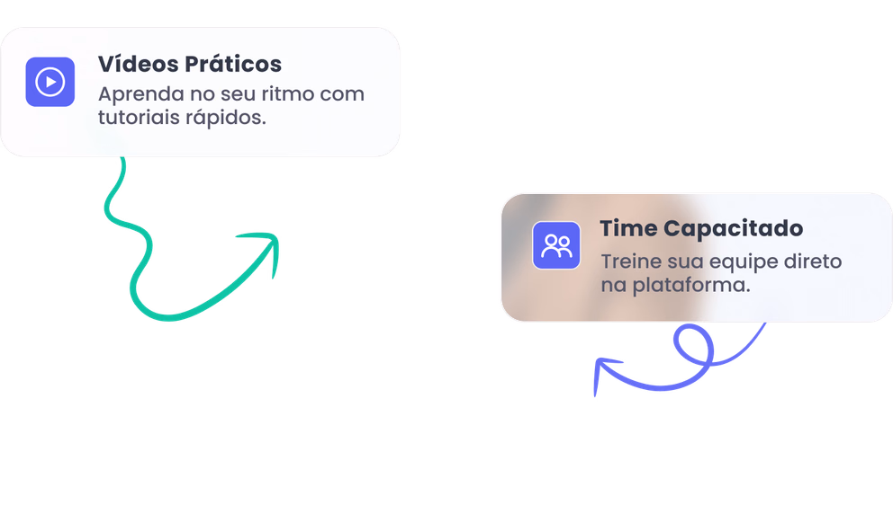 Cartões flutuantes do módulo