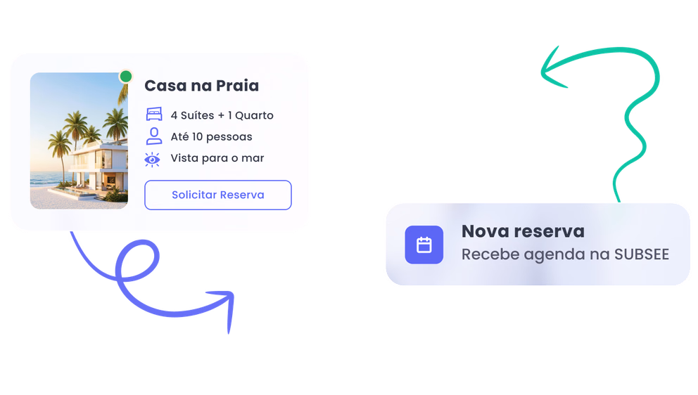 Cartões flutuantes do módulo