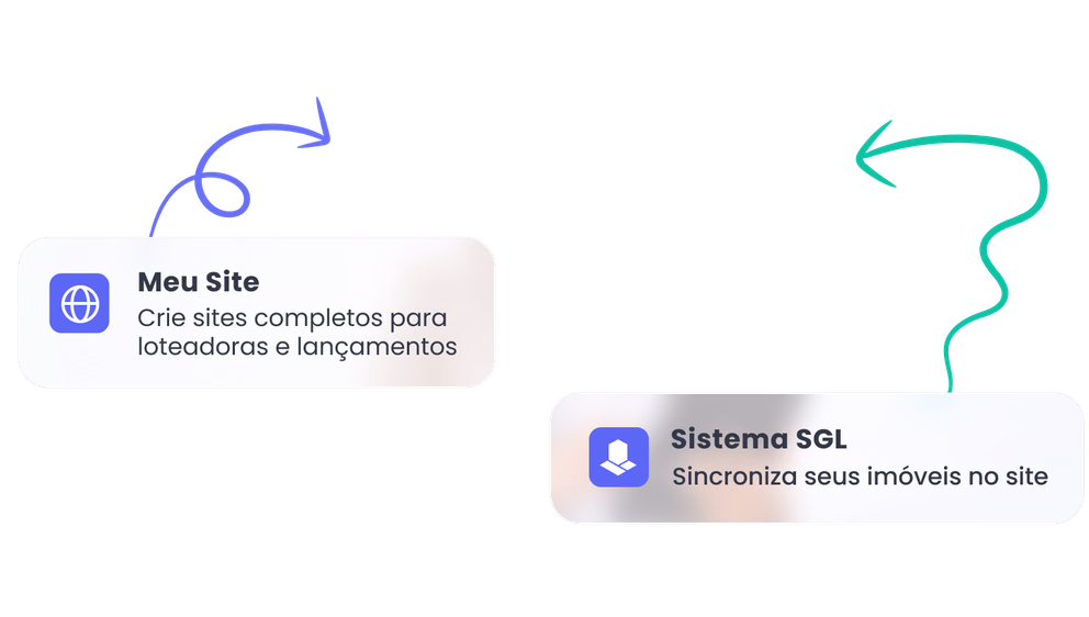Cartões flutuantes do módulo Cartões flutuantes do módulo