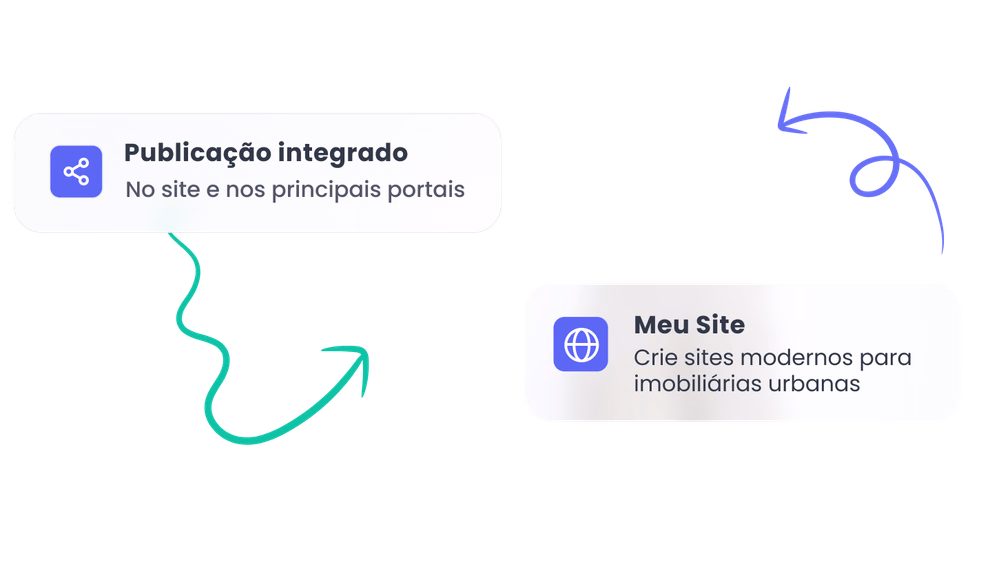 Cartões flutuantes do módulo Cartões flutuantes do módulo