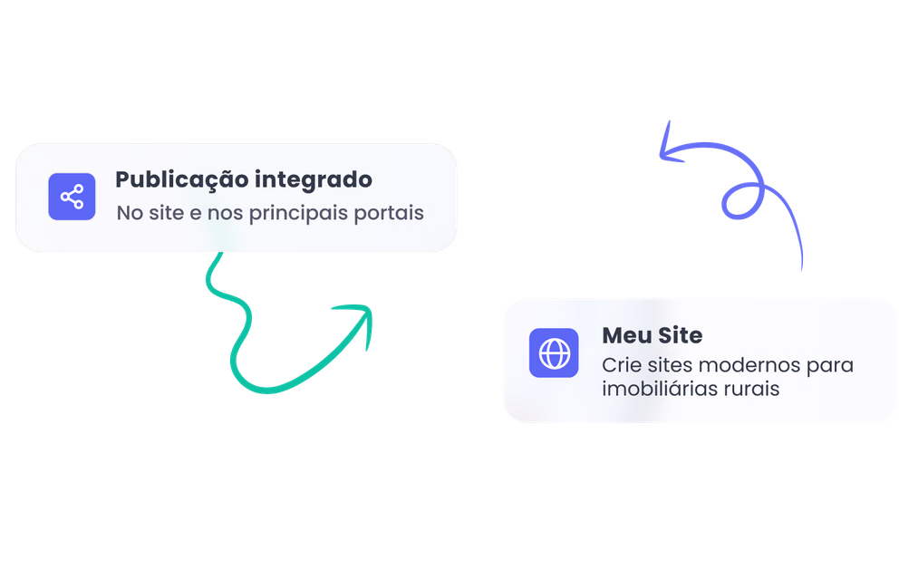 Cartões flutuantes do módulo Cartões flutuantes do módulo