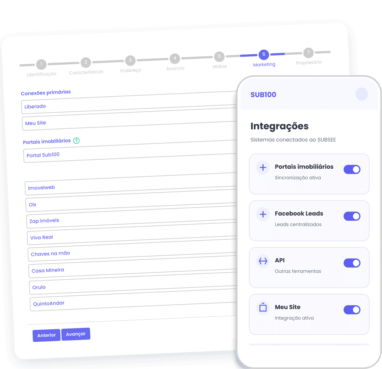 Telas do HUB de integrações